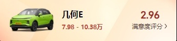 买车需谨慎，315即将来临，这三款车满意度评分极低，不建议入手