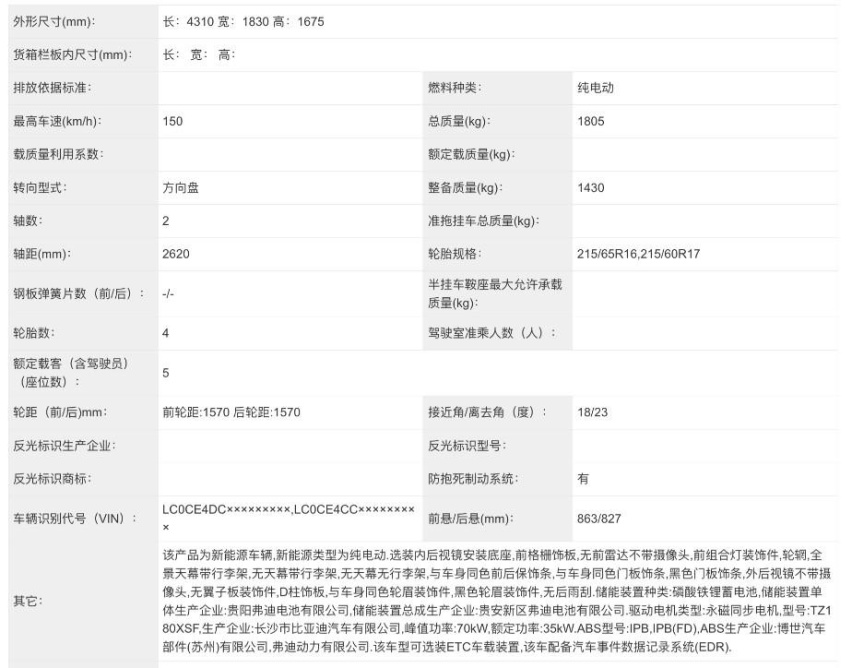 比亚迪元UP实车曝光，外观年轻动感，售价多少合适？