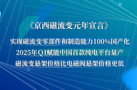 京西集团第四代MagneRide®磁流变悬架国产，磁流变元年启航