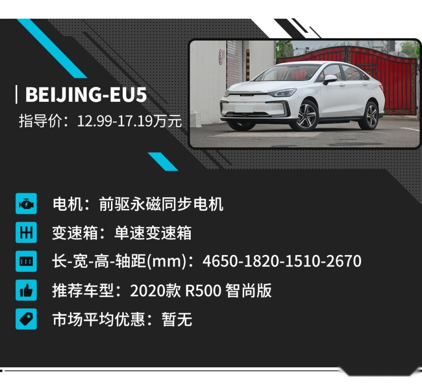 8.98万起 选个精致又省钱的新车？这几款可还行