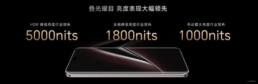 让手机火爆汽车圈——荣耀Magic6 RSR 保时捷设计发布