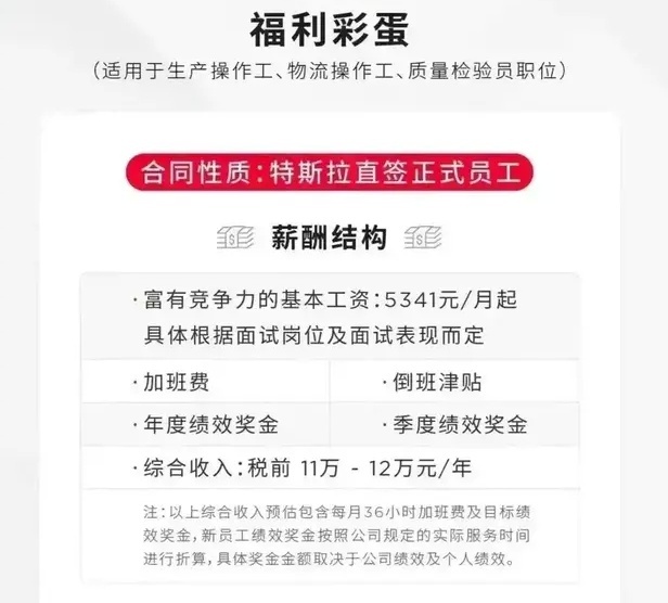 特斯拉工人工资水平怎么样？综合收入税前最高12万，网友吵起来了