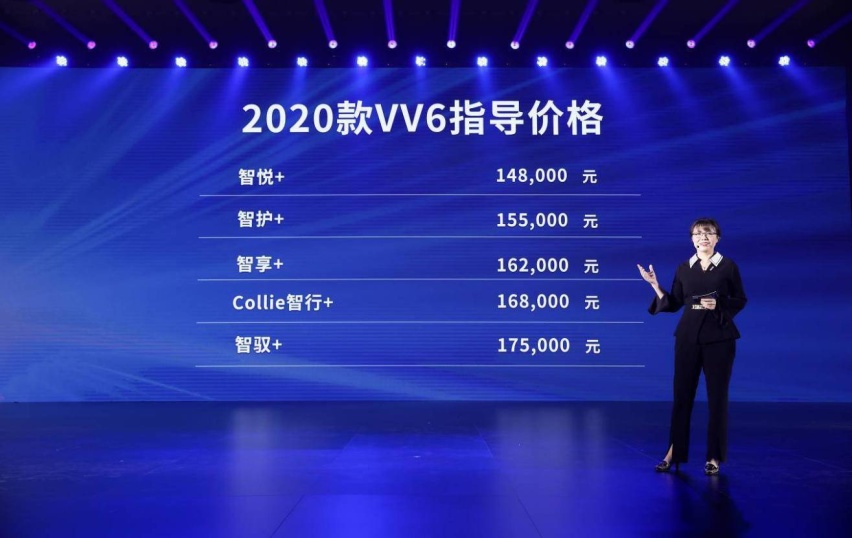 本田地球梦科技很厉害？那是你没感受过WEY 2020款VV6
