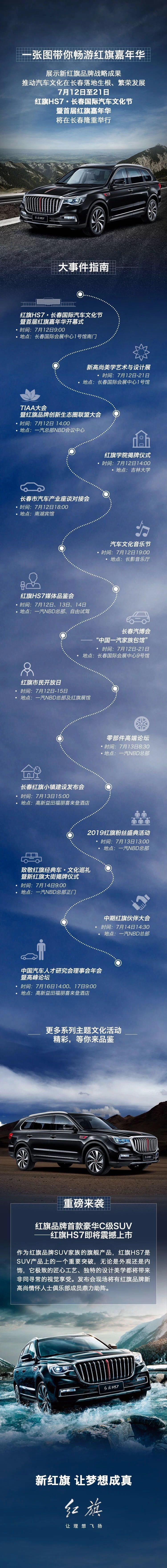 红旗HS7插入豪华品牌序列，但这只是红旗品牌不断突破的缩影
