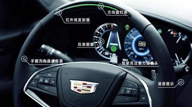 取消顶配铂金版 凯迪拉克CT6新增两款高配车型