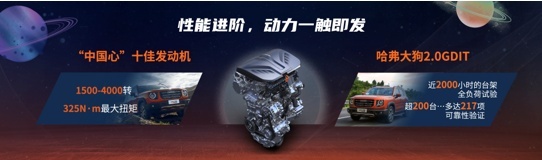 15.59万的