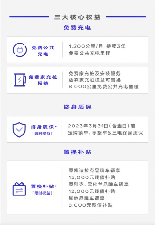 三大核心个个给力！凯迪拉克LYRIQ预定权益开启纯干货模式！