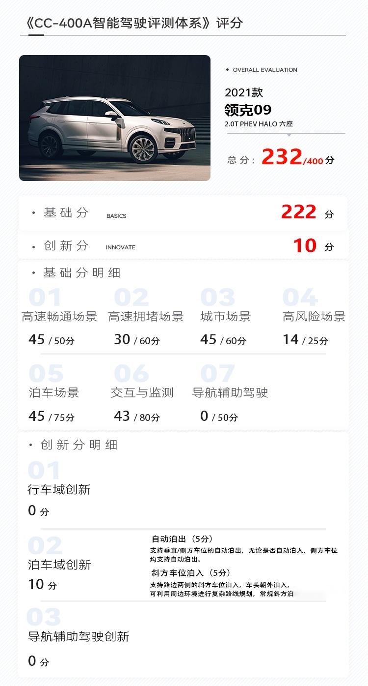 总分图.jpg