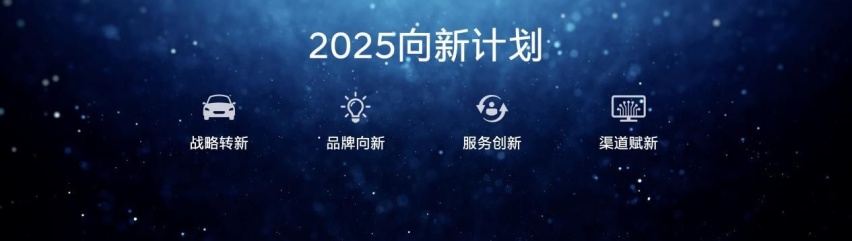 现代汽车高性能电动车IONIQ 5N全球首秀北京现代赋能科技向新而行