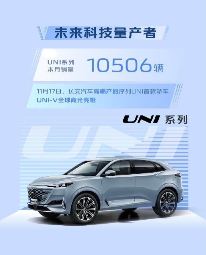 未到年底即突破200万辆大关，长安汽车2021年销量成绩可期！
