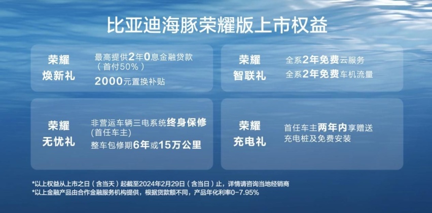 纯电新物种再上新 比亚迪海豚荣耀版正式上市