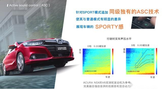 省油不省乐趣！运动派混动中级车凌派CRIDER锐·混动发布