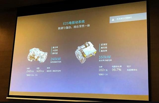 ES6/Aion LX/唐EV 3大中型纯电SUV怎么选?