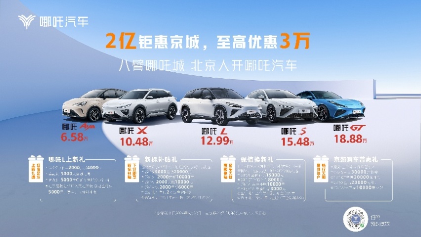 2亿补贴钜惠京城！哪吒L才是京城家庭出行最优解