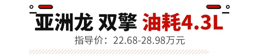 油门随便踩！百公里4L油，这些日系车用得多省得多