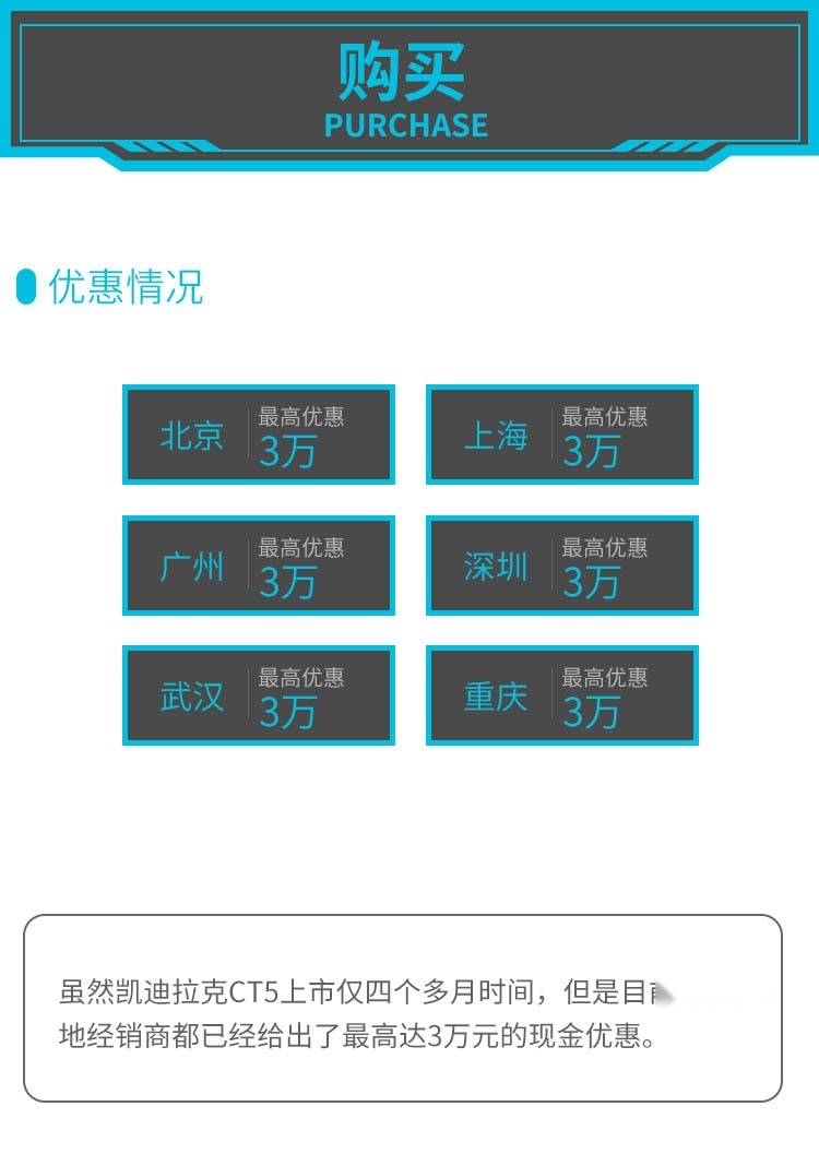 车长4米9，全系2.0T+10AT，凯迪拉克CT5有多强？