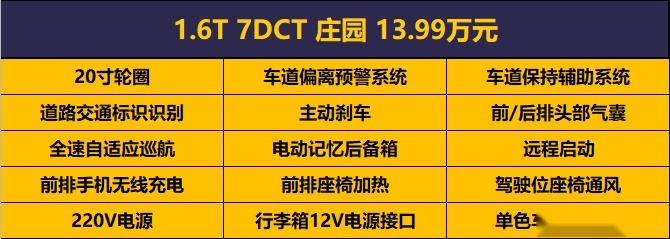 捷途X90 PLUS上市，10.19万的起售价具有竞争力吗？