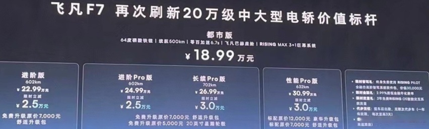 广州车展|2024款飞凡R7正式上市，2023款飞凡F7开启限时优惠