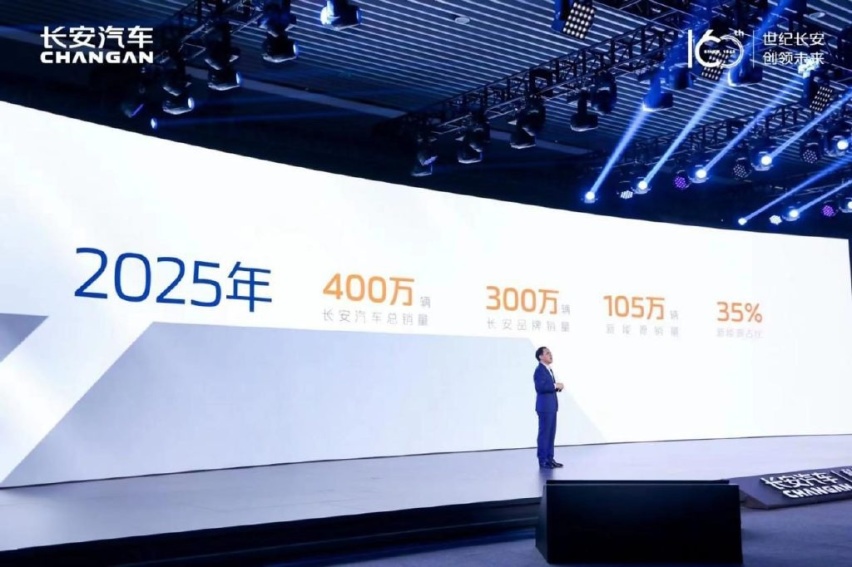 凝聚共识 合作共建 长安汽车参与“一带一路”国际合作论坛