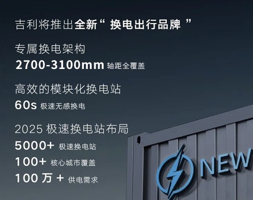 向自由而生！睿蓝汽车正式成立