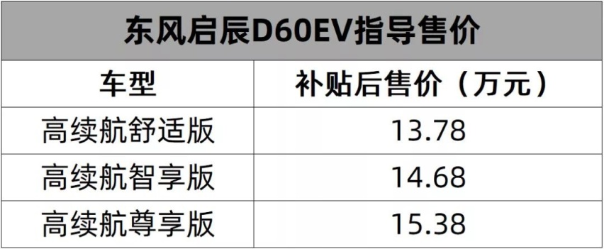 日产电动技术撑腰，东风启辰D60EV补贴后售13.78万元起