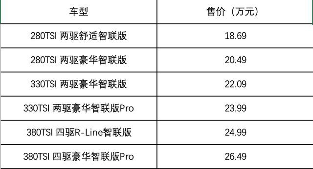 新款大众探岳正式上市 售价18.69万元起/配置调整
