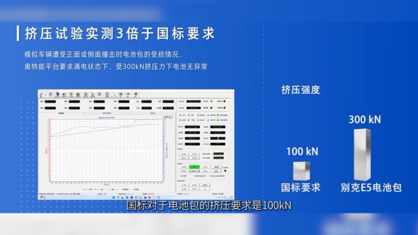 确实用心良苦！别克E5电池包大拆解，我竟发现了这么多的小秘密