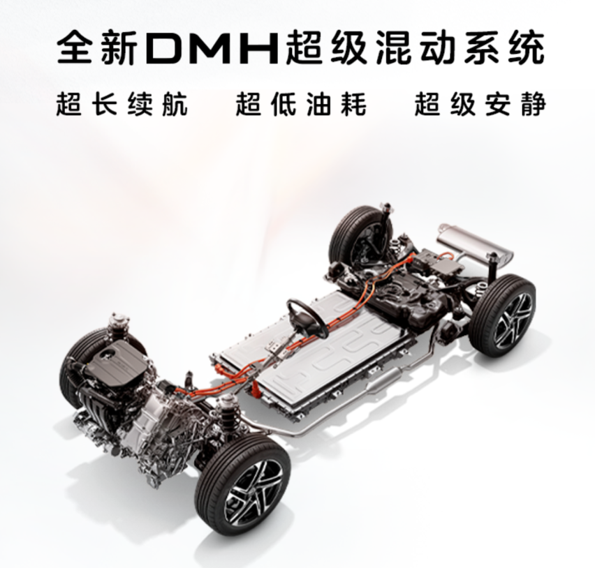 荣威D7 DMH混动版官图发布，双脸战略，综合续航1400km