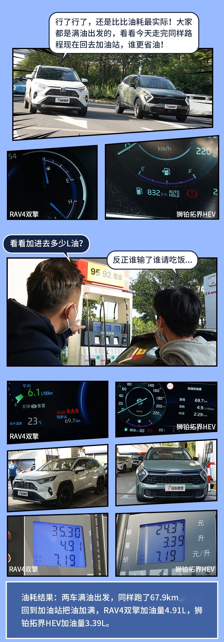 合资混动SUV对决，实测油耗不到5L，配置丰富，何必非选日系？