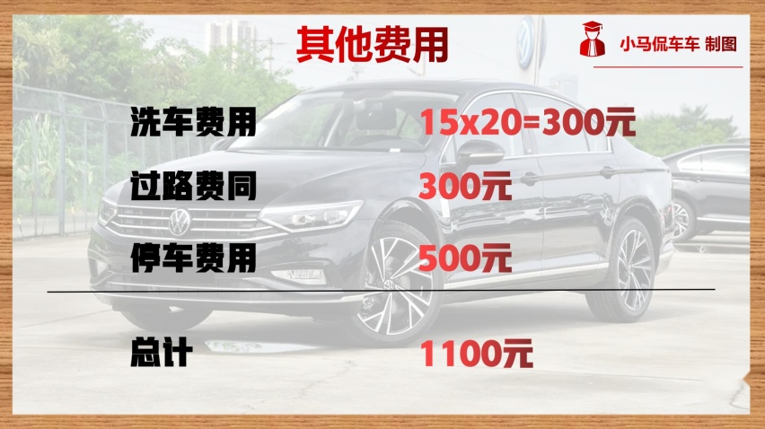 算完吓一跳！迈腾330TSI版本用车成本分析，没钱别买德系车