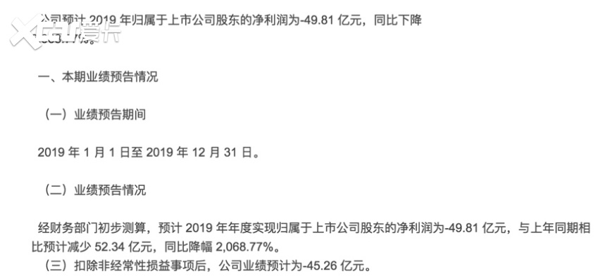 被关联公司索赔7.98亿元，力帆汽车唱的是什么戏