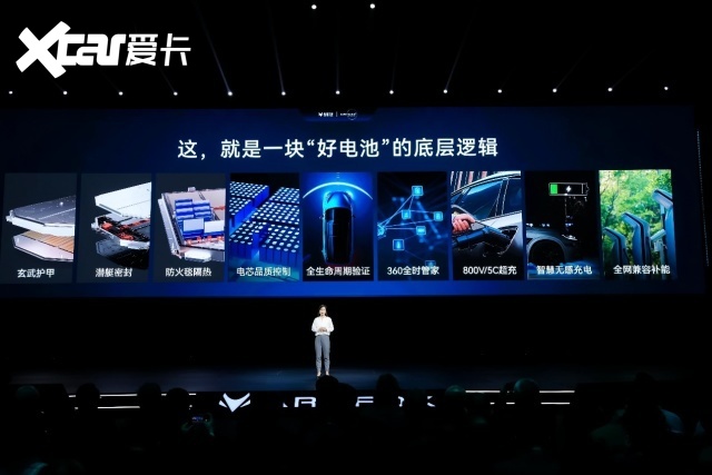 达尔文2.0技术体系：引领全场景持续进化