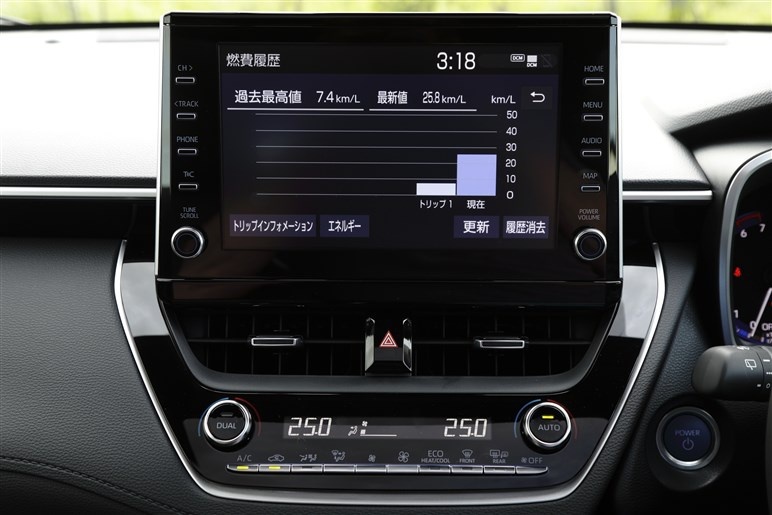 1.8L混合动力卖17万的丰田SUV，图解丰田卡罗拉CROSS
