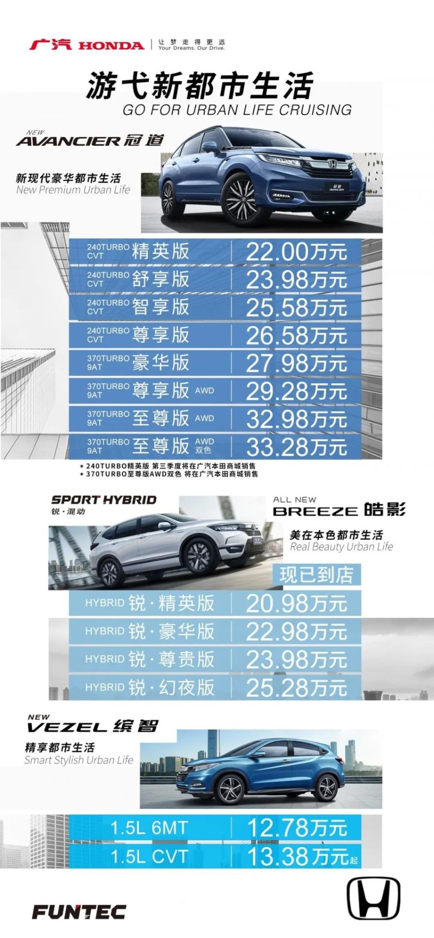 新冠道领衔登场 广汽本田三款SUV齐上阵