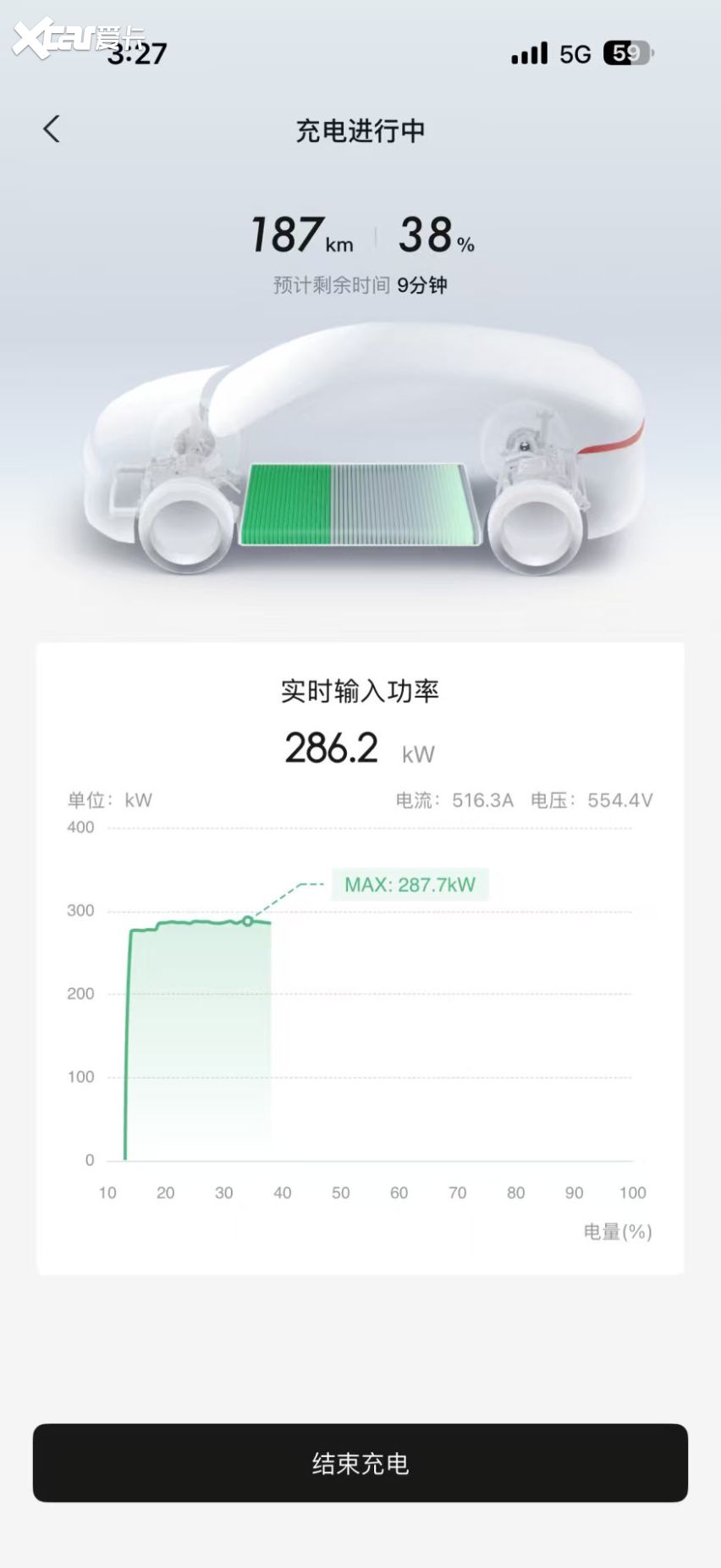 驾小鹏G6四天三充，体验小鹏5C超充服务