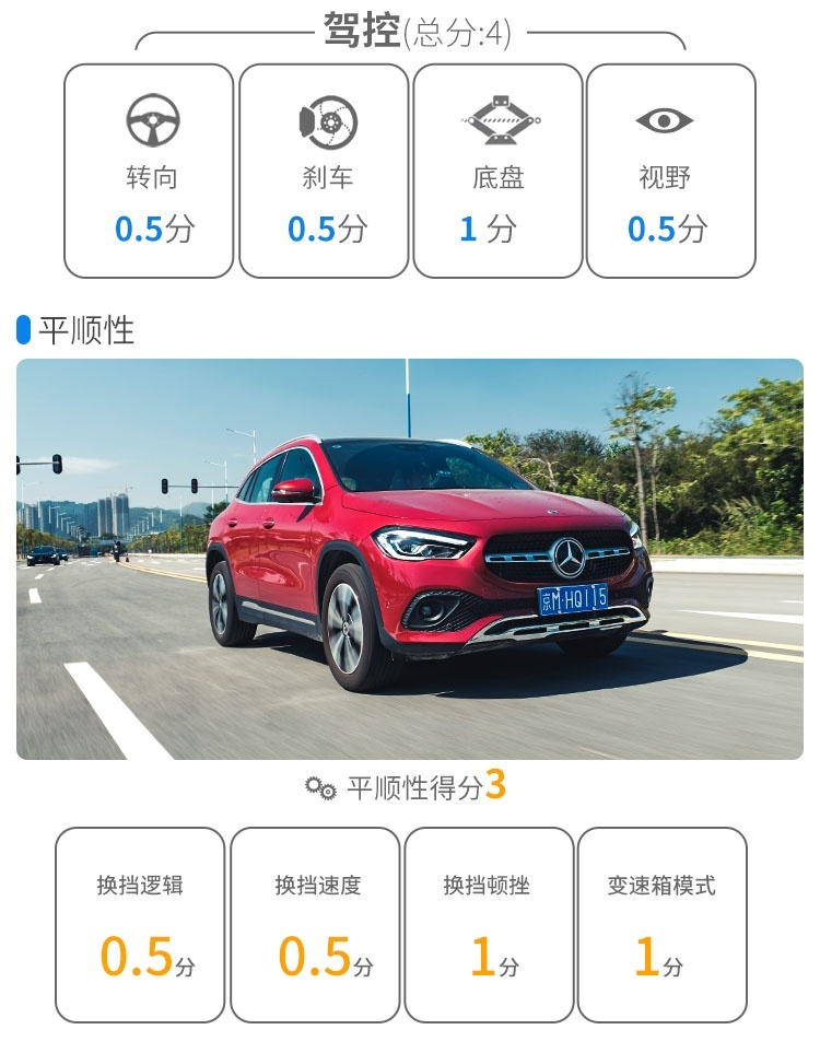 最便宜的奔驰SUV，开上倍有面，空间有惊喜？
