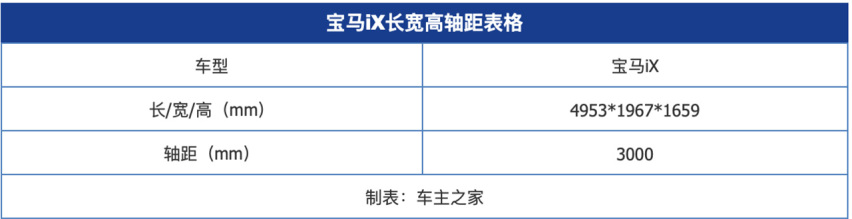 广州车展·四款最亮眼的电动车型