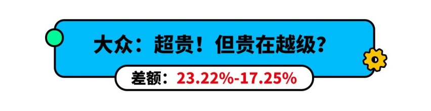 大众比国外贵23%！中美汽车价格对比 最良心的居然是它？
