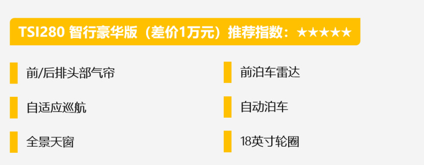 【帮你选车】不仅仅是高性价比 柯珞克购车手册