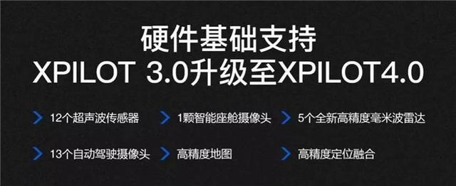 小鹏P7正式上市，上市前的两天发声明怼特斯拉，原来另有所图