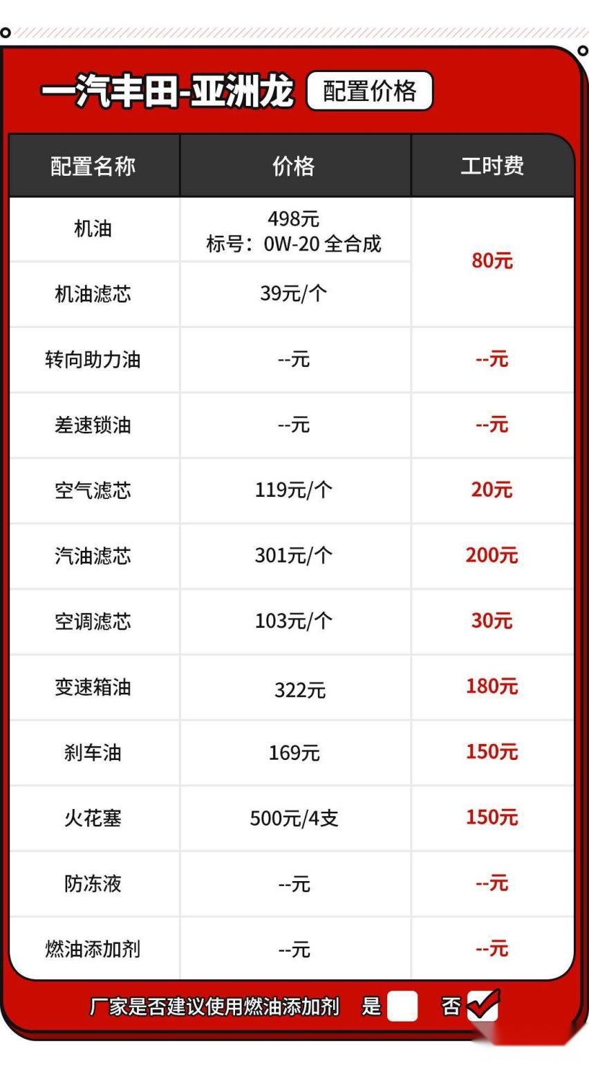 40万的气场！这款丰田轿车只卖20万 但用起来贵吗？