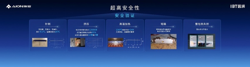 因湃电池智能生态工厂竣工，P58微晶超能电芯下线