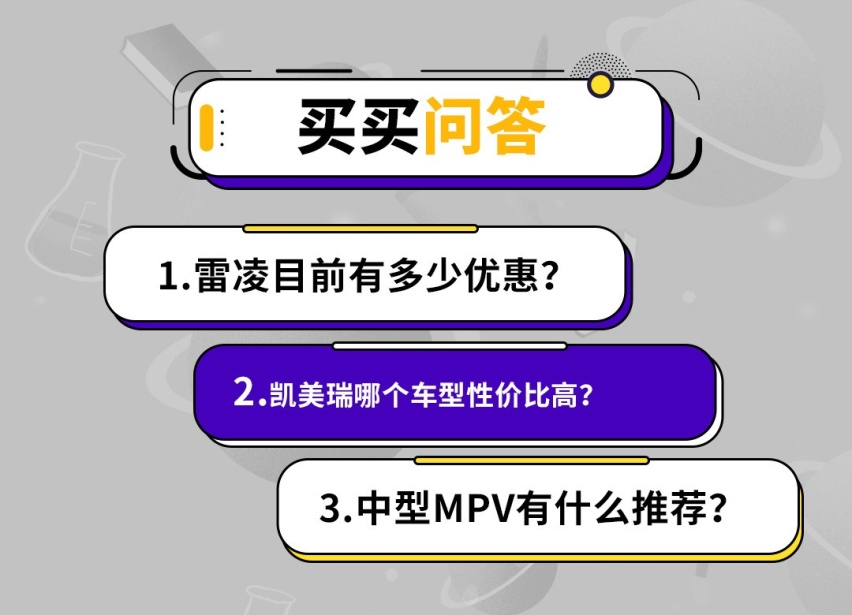 教授QA | 丰田雷凌落地不到10万？跑得多得选混动？