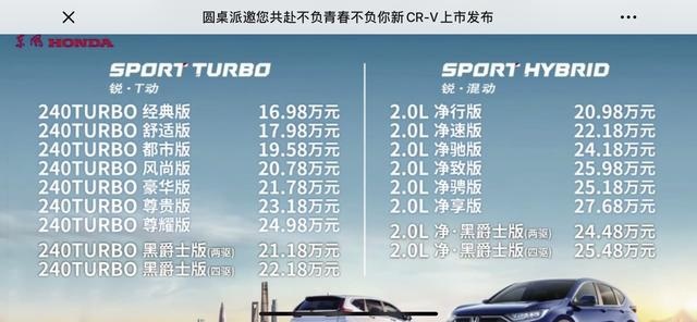 2021款本田CR-V上市，颜值提升 科技配置更丰富 售16.98万起