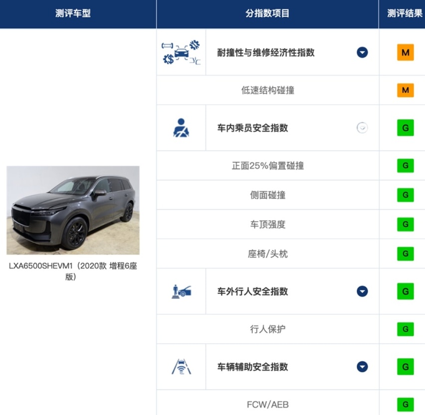 阿维塔品牌首款车型发布、江铃福特全新SUV曝光…丨今日车闻