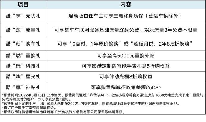 13.2万元-17.2万元解锁五大科技进化，传祺影酷正式预售