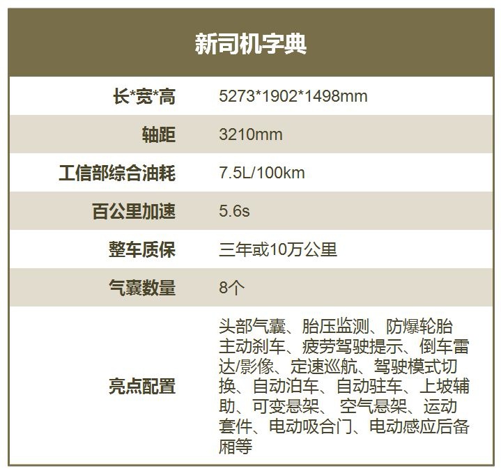 李嘉诚一生中最爱，改款后降10万，宝马7系诱惑在哪？