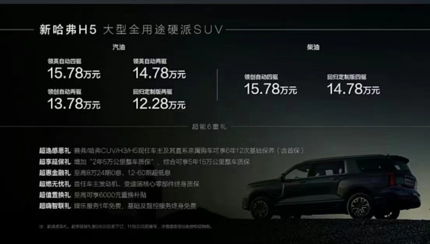 在大大的硬派越野车里哇呀哇呀——探店新哈弗H5