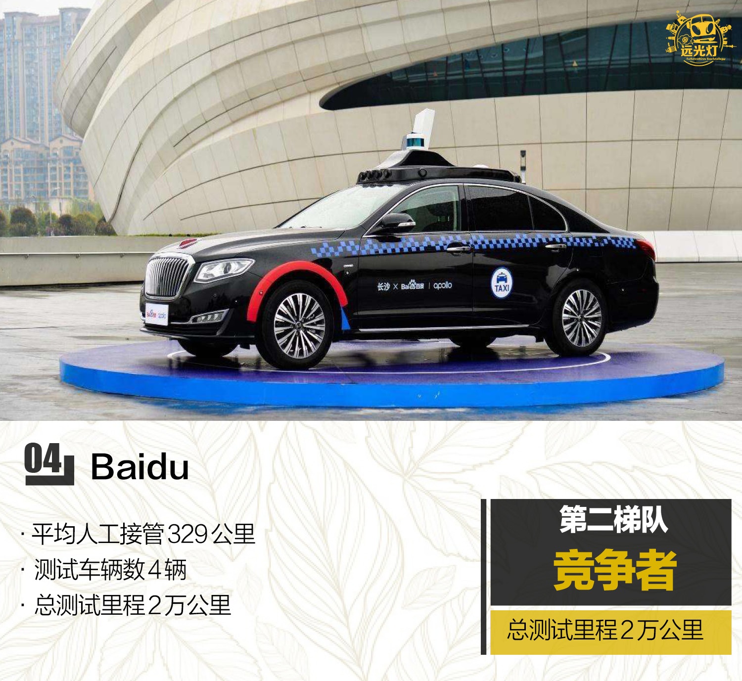 “最强王者”特斯拉？ 自动驾驶主流玩家竞争力排行榜告诉你真相