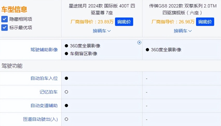 星途揽月优惠即将结束，购车请提速！